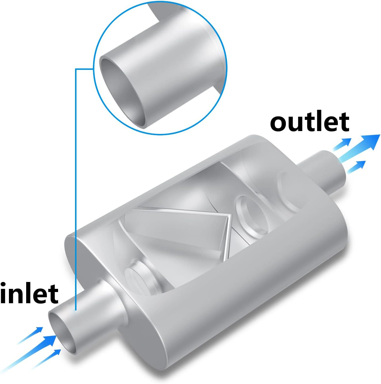 Customized Galvanized Steel Exhaust Muffler Pipe